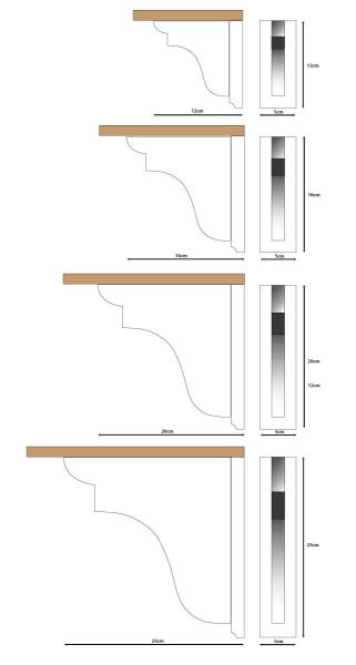 Picture of Cotswold style wooden shelf bracket - Newton Short